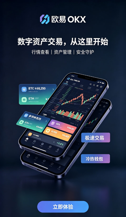 欧交易所app最新版交易功能配图二